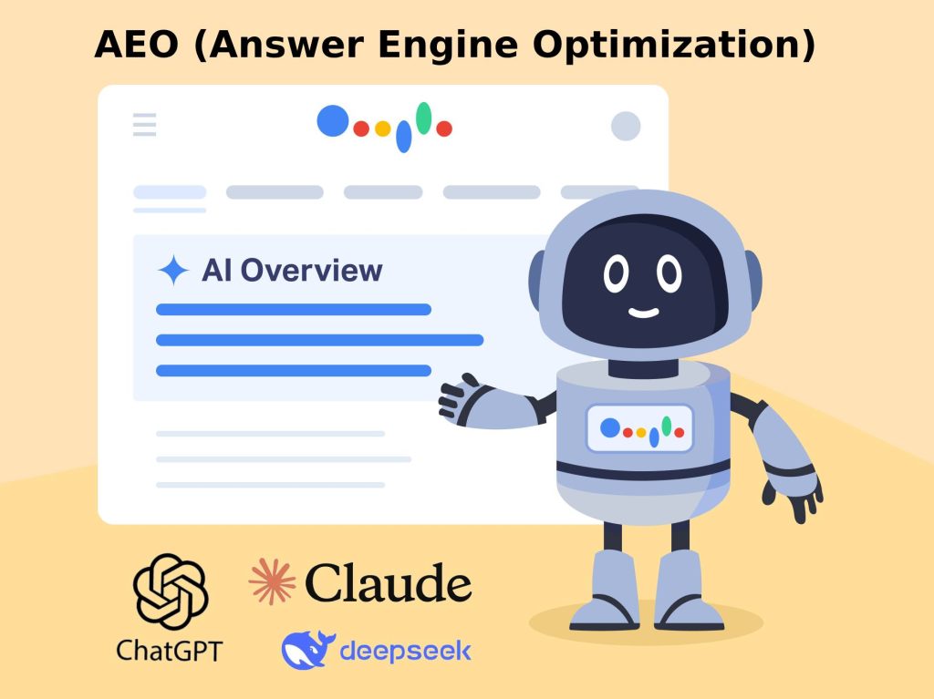 AEO (Answer Engine Optimization)